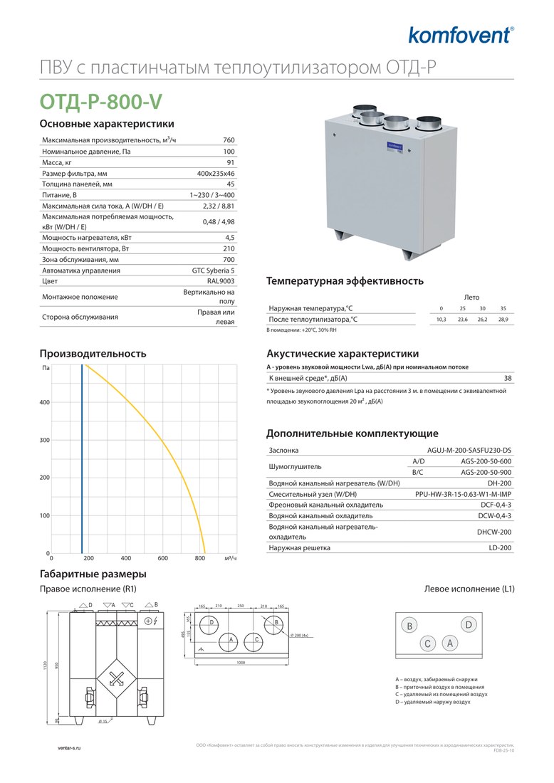 Приточно-вытяжная установка Komfovent ОТД-P-800-V-W/DH (фильтры M5/M5)