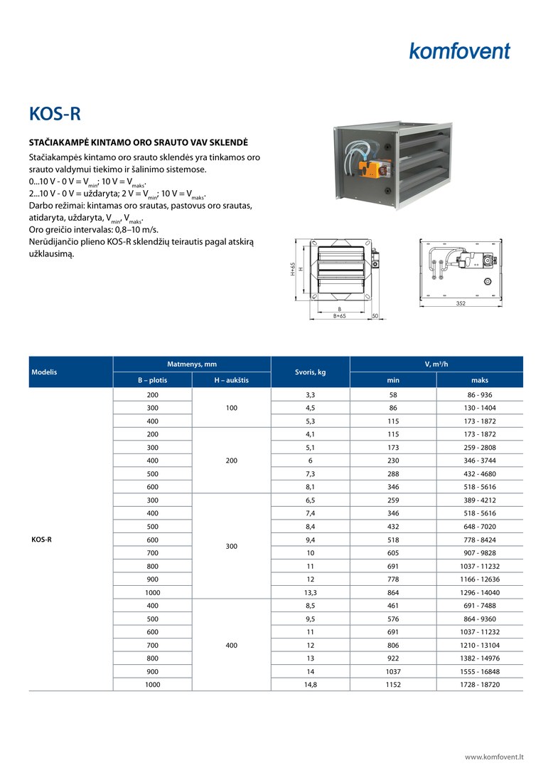 Прямоугольный VAV-клапан Komfovent KOS-R-600-300