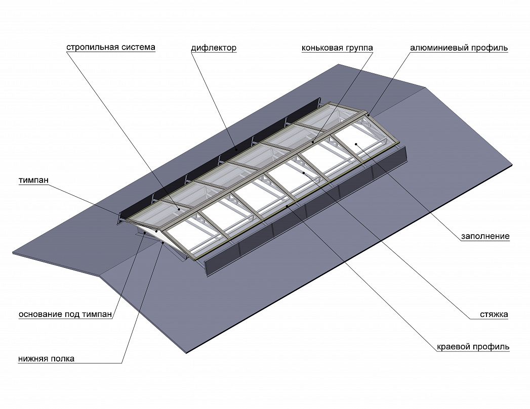 Светоаэрационные фонари mcr PROLIGHT AIR