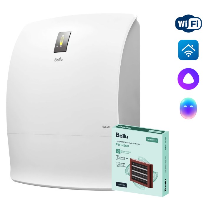 Очиститель воздуха приточный Ballu ONEAIR ASP-200SPW