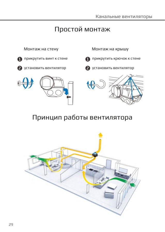 Многозональный вытяжной вентилятор Dastech WSV-A-725EC, 725 м³/ч