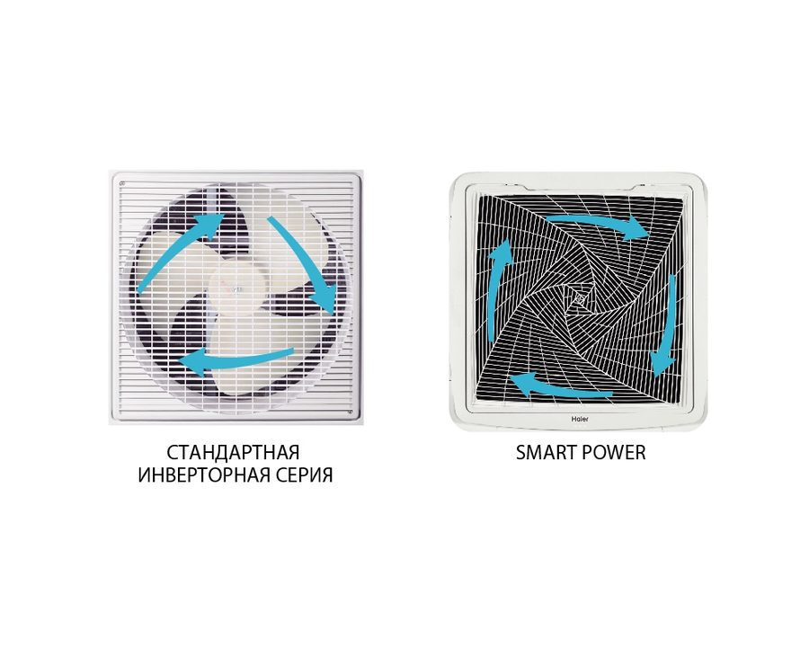 Новая система воздушного потока